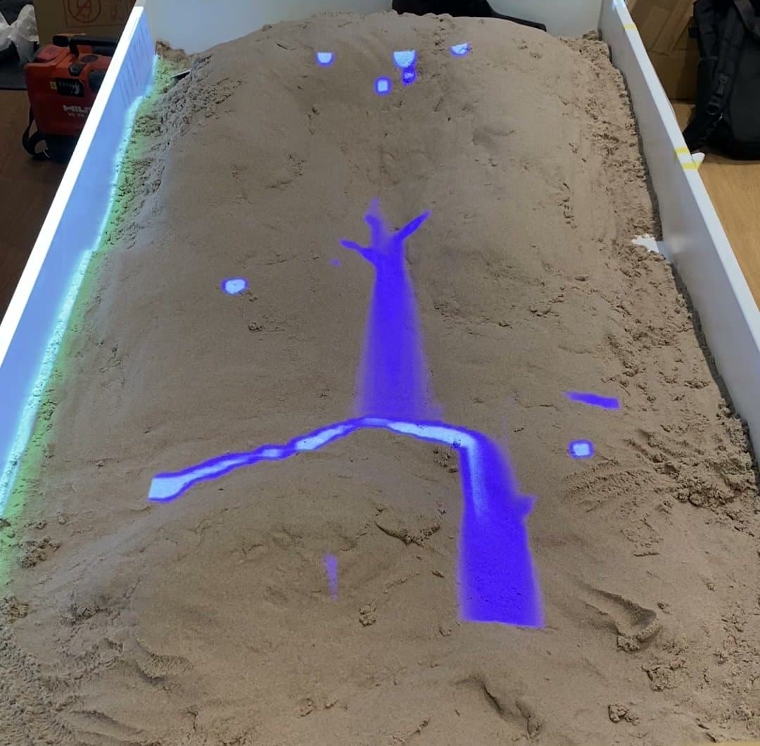 Exhibit projecting water flow onto a sand terrain model